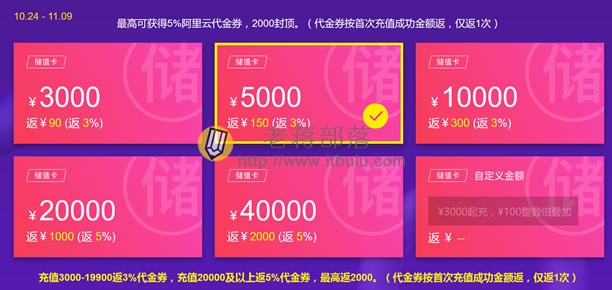 充值返阿里云代金券