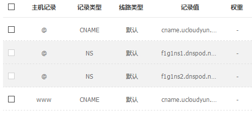 解析域名生效CDN使用