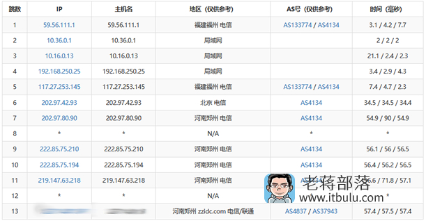 路由追踪回程