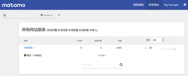 Matomo统计工具功能体验