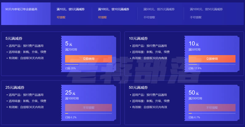 腾讯云续费优惠券代金券