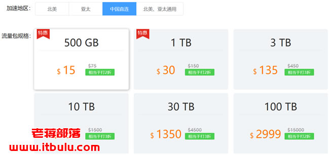 NodeCache 商家流量包