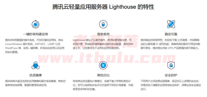 记录腾讯云轻量应用服务器购买和选择镜像过程