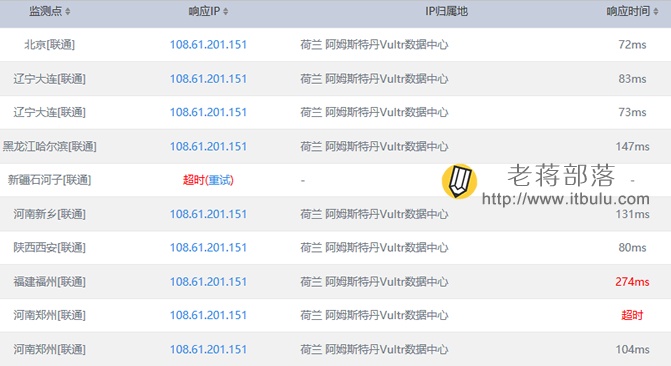 Vultr日本联通线路测试