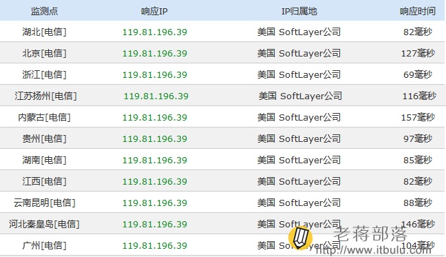 老鹰主机新加坡机房