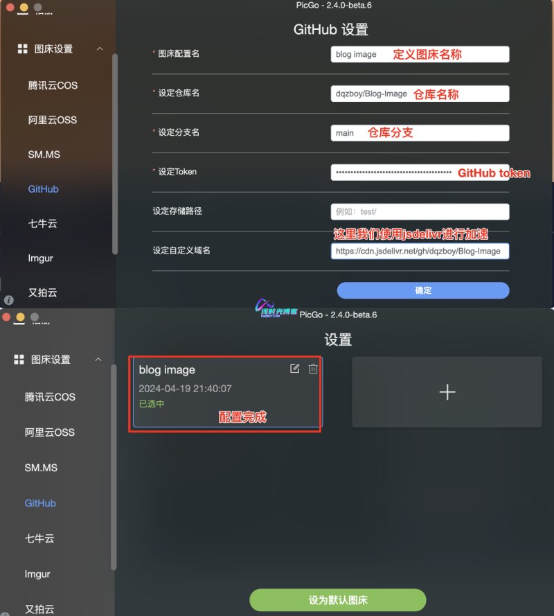 GitHub+PicGo06
