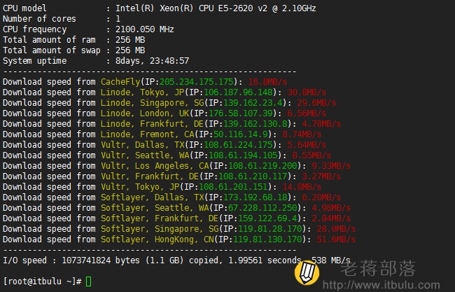 CPU、硬盘、内存、网络下载速度