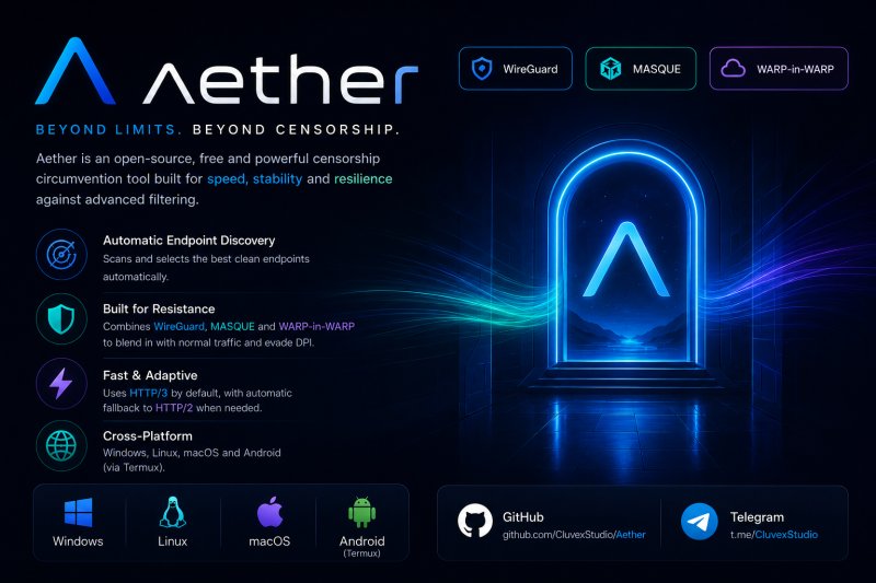 CluvexStudio/Aether 预览截图