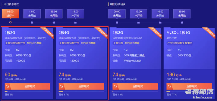 腾讯云轻量服务器活动