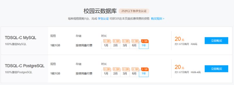 腾讯云学生校园云服务器多少钱一年？腾讯云学生认证条件 - 第4张图（itbulu.com）
