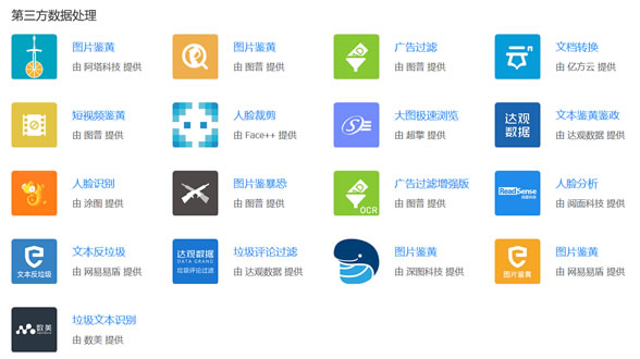七牛云存储账户充值优惠码以及充值图文教程
