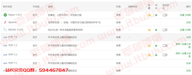 记录一次宝塔面板中WordPress网站无法访问问题