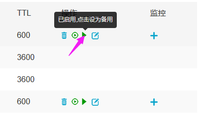 DNS盾备用解析