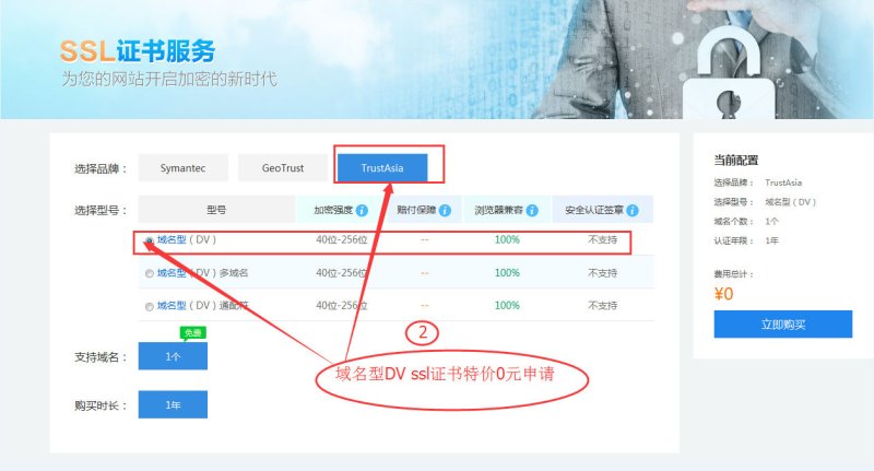 选择TrustAsia品牌