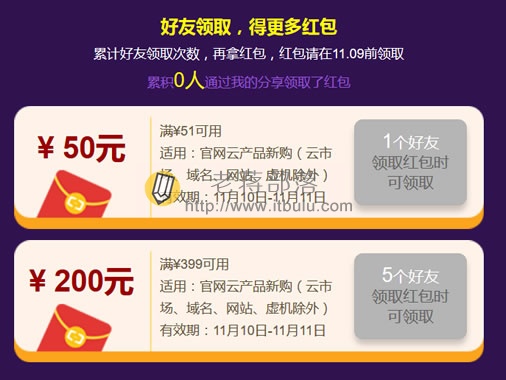 分享好友领券代金券