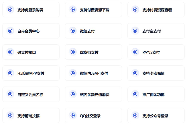 RiPro主题功能介绍