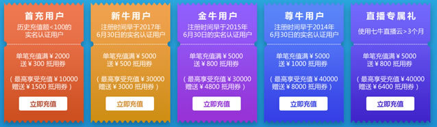 七牛云存储六周年充值活动