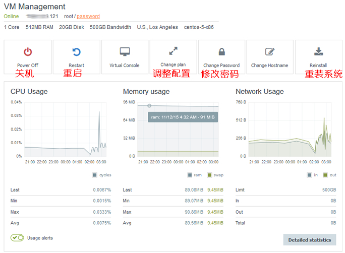Host1Plus VPS主机配置方案的动态调整